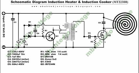 Induction Range Wiring Requirements