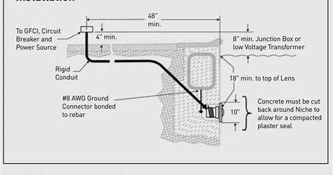 Pool Light Wiring Installation