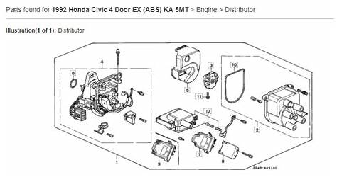 Diagrama Distribuidor Honda Civic 93