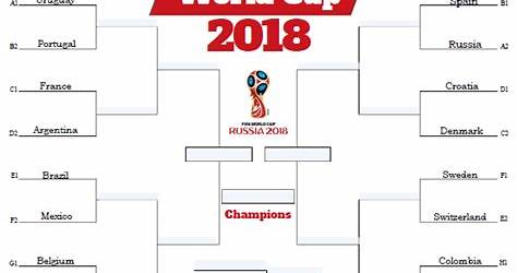 Printable World Cup Knockout Bracket