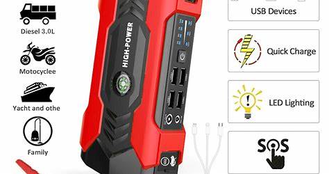 Jump Starter Circuit Diagram