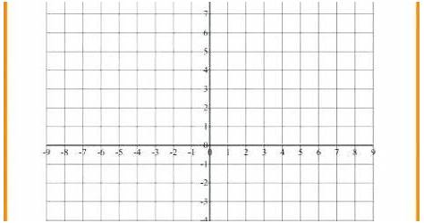 The Coordinate Plane Worksheet Answers