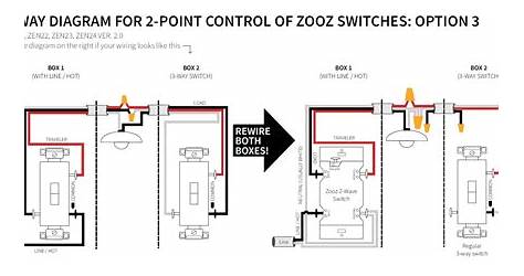 Basic 3 Way Switch Wiring