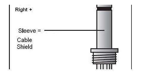 Trs Connector Wiring