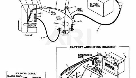 troy bilt pony solenoid wiring diagram