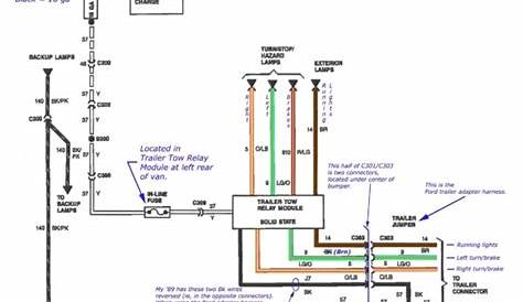 engine ford f150 wiring harness diagram