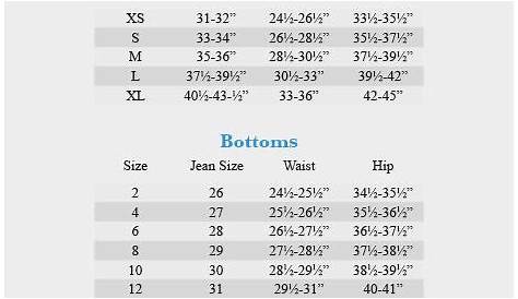 Levi S Size Chart Conversion | Jeans size chart, Jeans size, Size chart