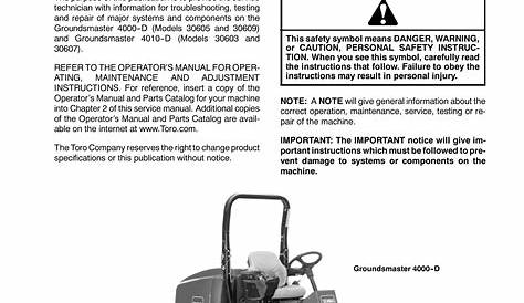 Toro Lawn Mower Owner's Manual / Interactive Manual / To locate your
