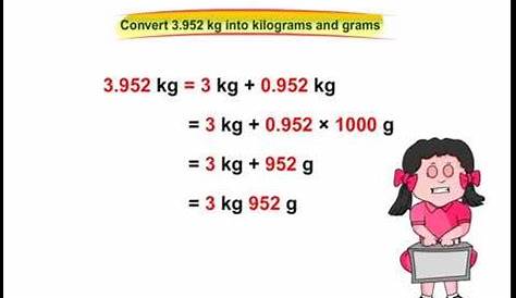 Conversion of Kilograms into Grams - YouTube
