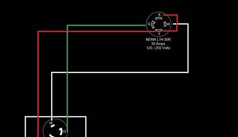 30 Amp Generator Plug Wiring Diagram - Collection - Faceitsalon.com