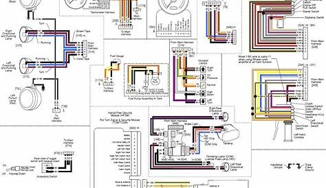 harley davidson radio wiring harness diagram