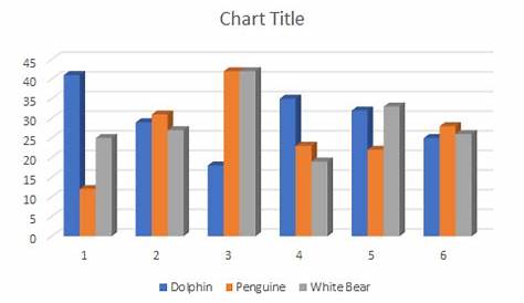 all excel chart types