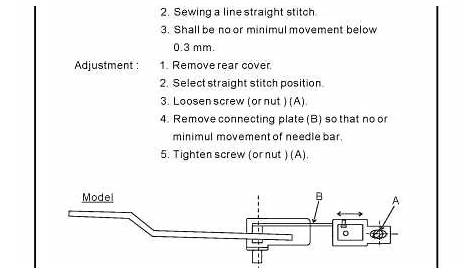 Janome 7312 Sewing Machine Service-Parts Manual