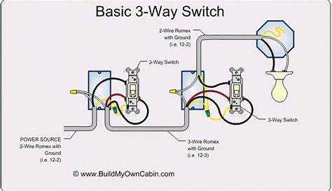 wiring a 1 gang 2 way switch