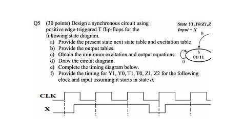 3-state synchronous circuit diagram