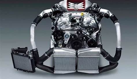 2015 Nissan Skyline GTR R35 Engine | Nissan gtr, Nissan gt-r, Nissan