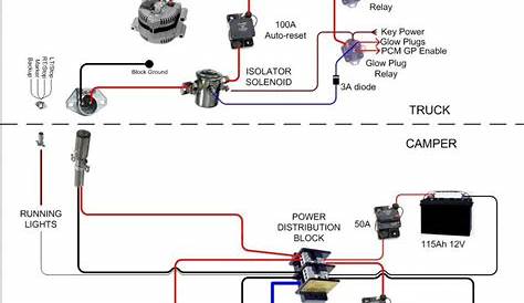 Shurflo Water Pump Wiring Diagram - Wiring Diagram