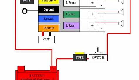 Wiring Diagram For Pioneer Car Stereo