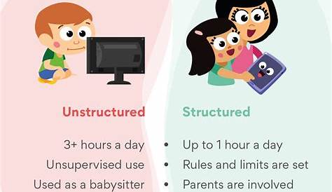 how to limit screen time for child