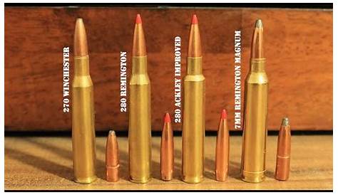 7mm Prc Vs 7mm Rem Mag Ballistics Chart