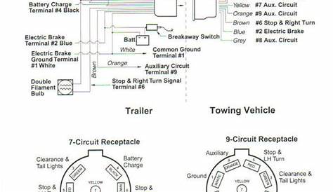 dodge 7 pin trailer wiring diagram