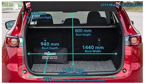 Update 69+ image mazda cx 5 interior dimensions - In.thptnganamst.edu.vn