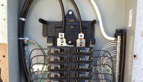 wire size for a 100 amp subpanel