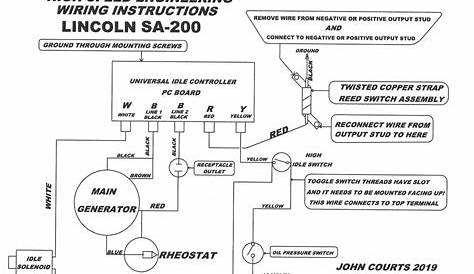 lincoln sae 300 wiring diagram