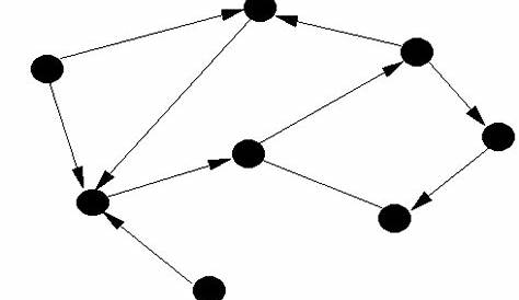 introduction to graph theory worksheets