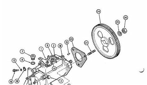 case 1845c parts breakdown