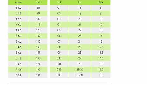 Crocs Size Chart