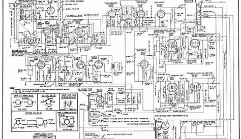 Television (TV) Diagrams | 101 Diagrams