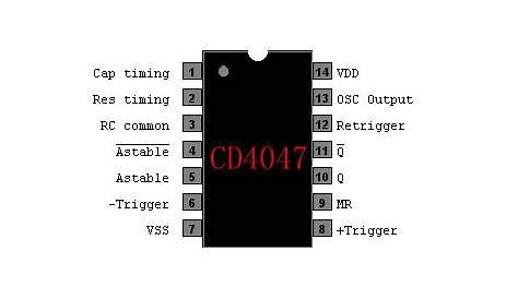 4047 ic inverter circuit diagram
