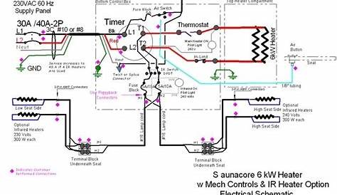 softub circuit board wiring diagram