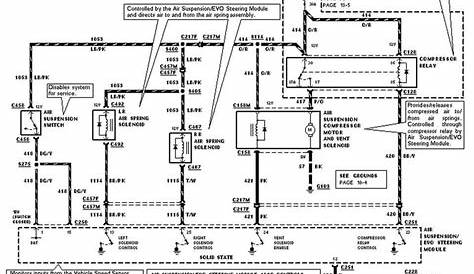 Wiring Diagram For Ingnition Switch On 1990 Lincoln Town Car