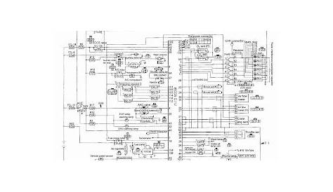 UnderCoverProject: RB26DETT Nissan Engine Skyline GTR R33 Wiring Diagram