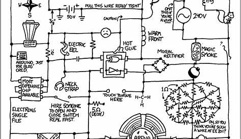 What Does The Word Circuit Diagram Mean - Circuit Diagram