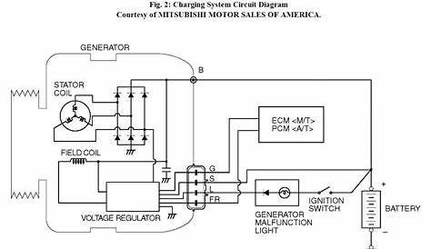 External Voltage Regulator Wiring Diagram - Cadician's Blog