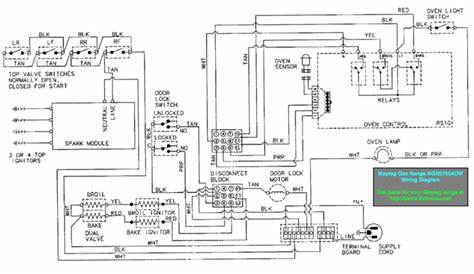 Maytag Gas Range Model Number MGR5750ADW Wiring Diagram | Fixitnow.com