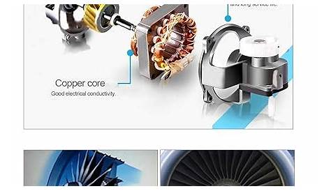 磊 Best Car Amplifier Cooling Fans in 2022 - Car Amplifier Cooling Fans