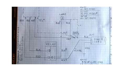 8+ old bench grinder wiring diagram - AnnmarieEira