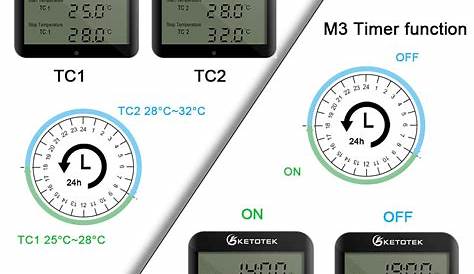 ketotek thermostat manual