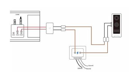 52 Broan Doorbell Wiring Diagram - Wiring Diagram Plan