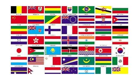 flags of the world with names | karak