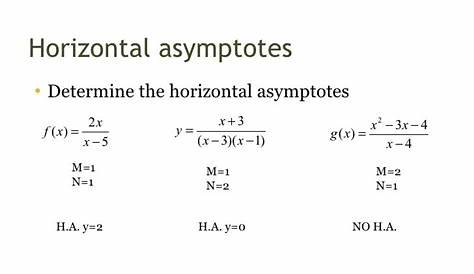 8 - 3 Graphing Rational Functions