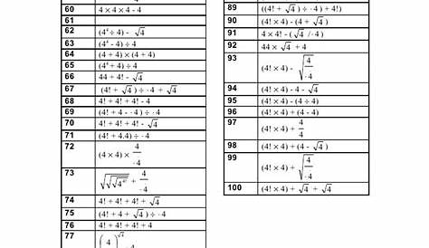 Four Fours Solutions