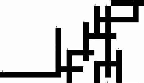 CROSSWORD PUZZLE OF PROCEDURE TEXT (MANUAL) - Crossword Labs