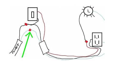 This Wiring Compliant? - Electrical - DIY Chatroom Home Improvement Forum