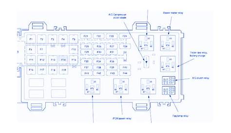 [DIAGRAM] 2002 Ford Explorer Eddie Bauer Fuse Box Diagram