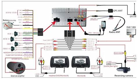 Classic Car Stereo Wiring Diagram